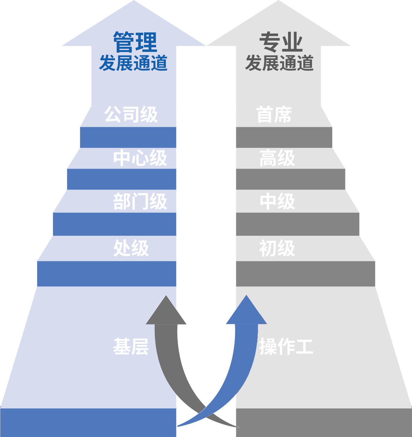 抖圈(中国区)人生就是搏!
